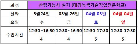 사용자 등록이미지