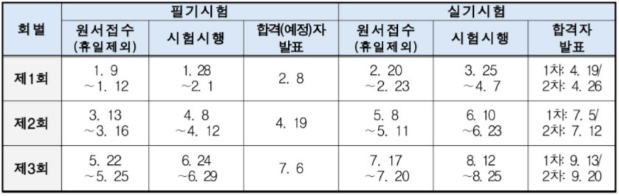 사용자 등록이미지